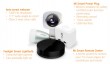 Xiaomi Home Automatization Devices